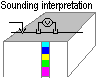 ../../_images/1d-interp.gif