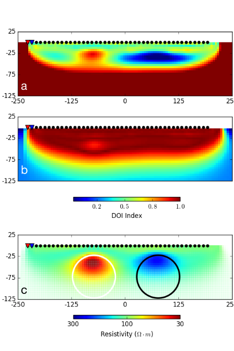 ../../_images/DCR_TwoSpheres_DOI.png