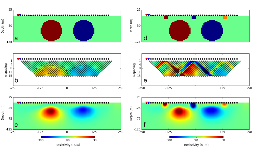 ../../_images/DCR_TwoSpheres_Simple.png