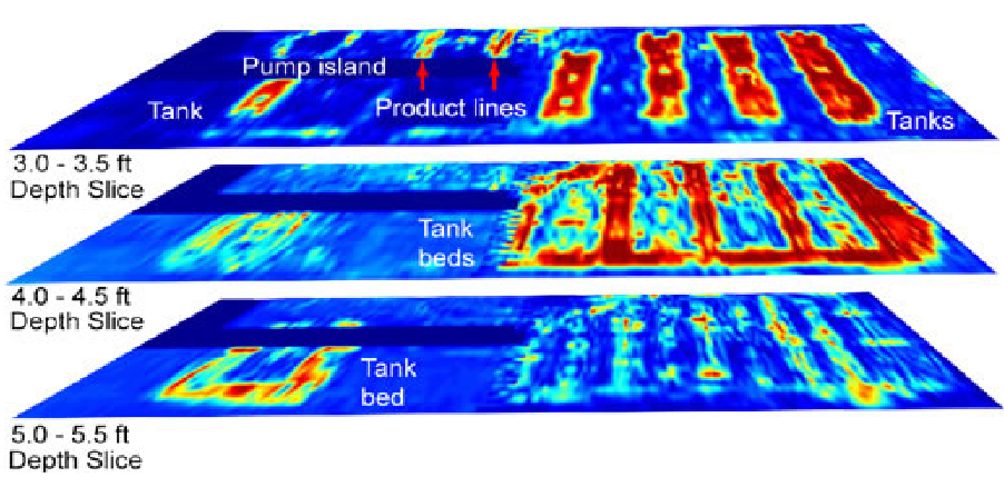 ../../_images/GPR_buried_tanks_interpolated.png