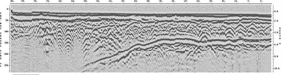 ../../_images/GPR_interp_check_list.png