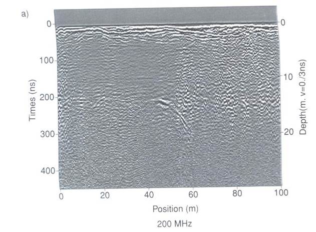 ../../_images/GPR_resolution_high.jpg