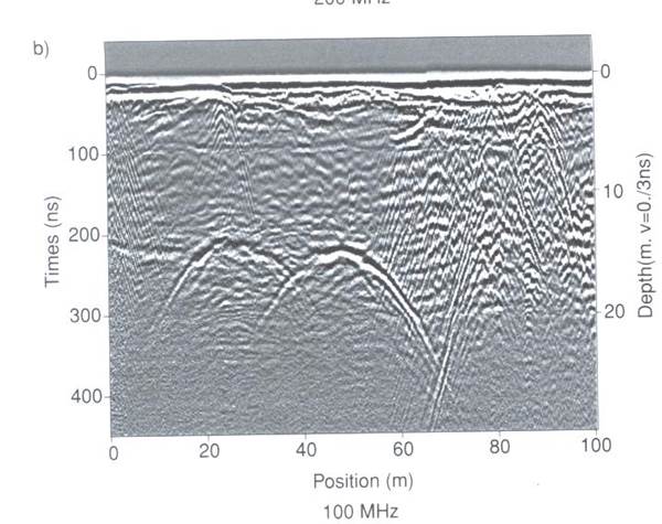 ../../_images/GPR_resolution_mid.jpg