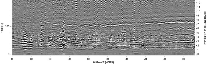 ../../_images/GPR_travel_time_2_depth.png
