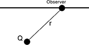 ../../_images/Q_r_vector.gif