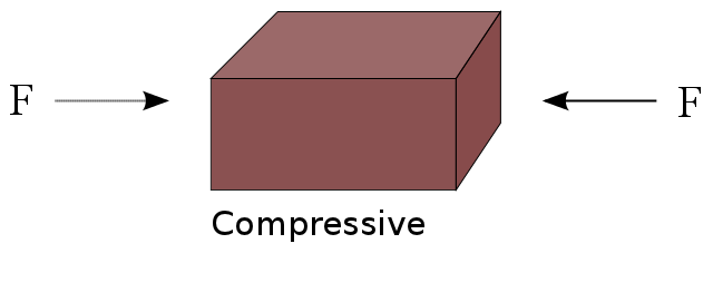 ../../_images/compressive1.png