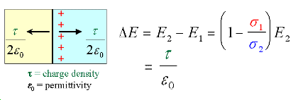 ../../_images/conductivity_ratio.gif