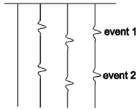 ../../_images/irregular_surface_and_CMP.gif