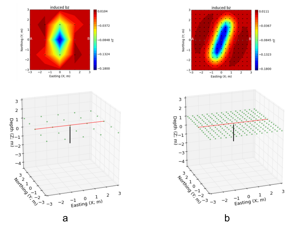 ../../_images/magnetic_sampling.png