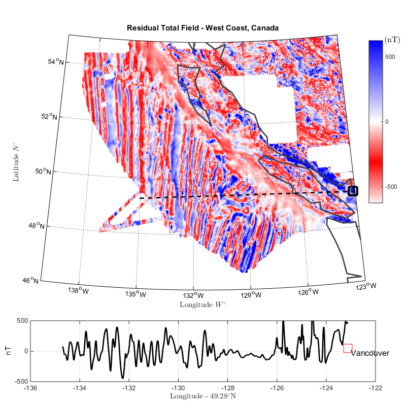 ../../_images/magnetics_BC_Coast.png