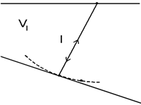 ../../_images/migration_fig1.gif