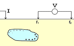 ../../_images/potential_difference.gif