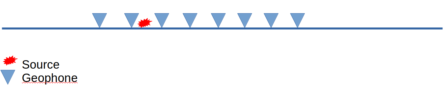 ../../_images/seismics-setup.png