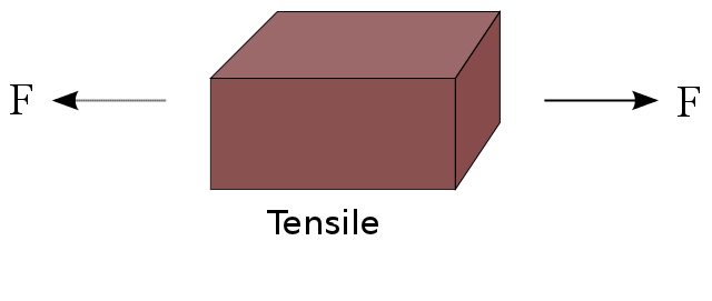 ../../_images/tensile1.png