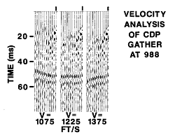../../_images/velocity_analysis.gif